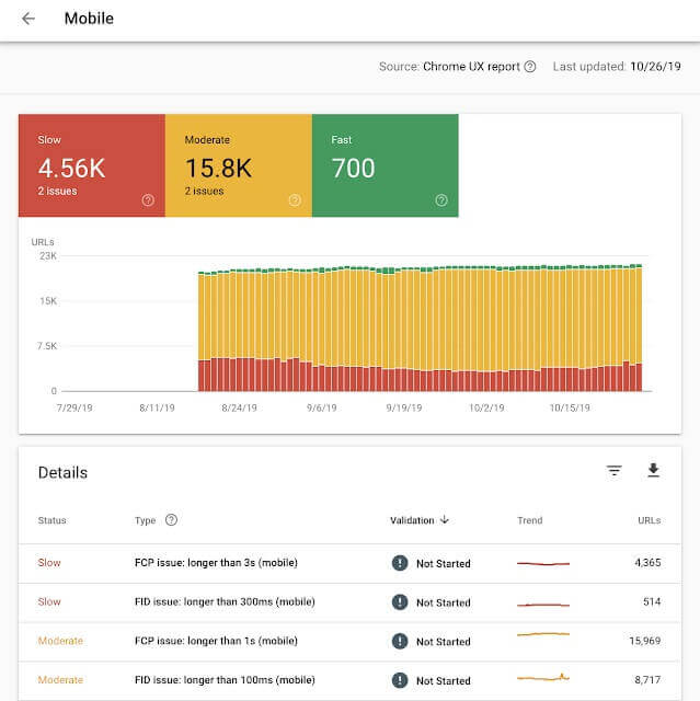 nuevo informe velocidad search console moviles