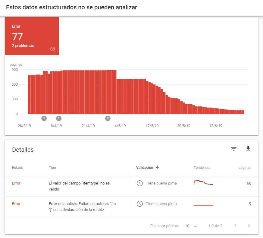 tutorial search console informe resultados enriquecidos