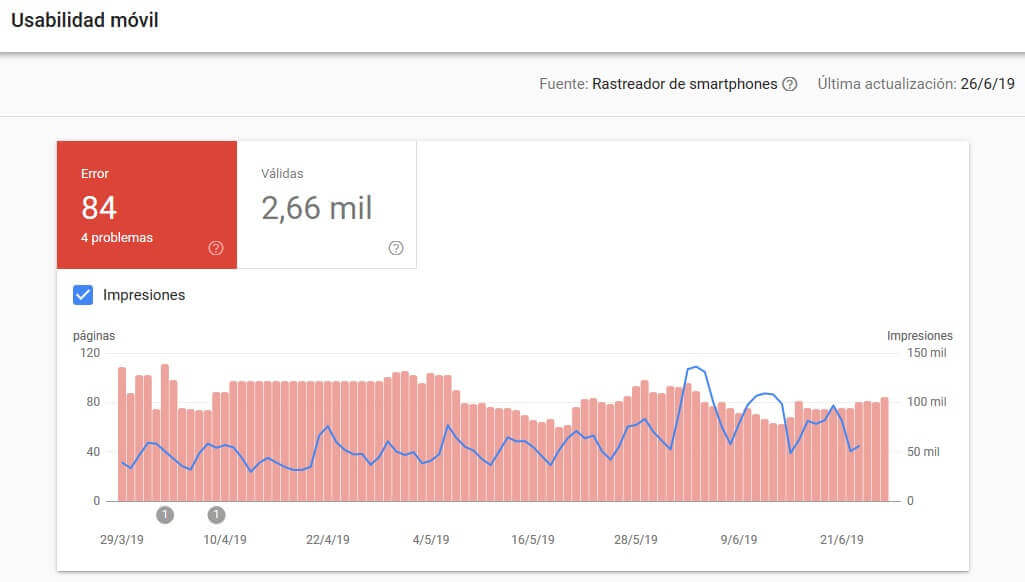 tutorial search console usabilidad movil